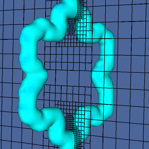 Visualization of the refinement iterations with the c=1 isosorfuce, colored with the level of refinement. The results form the last two iterations are not displayed as they require a sub-pixel resolution