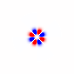 The pseudo rotation of the analytical solution discretized on faces