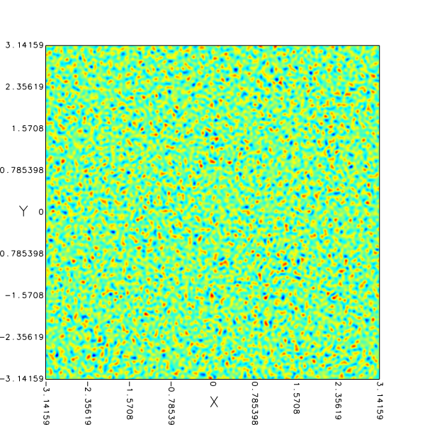 Initialized field