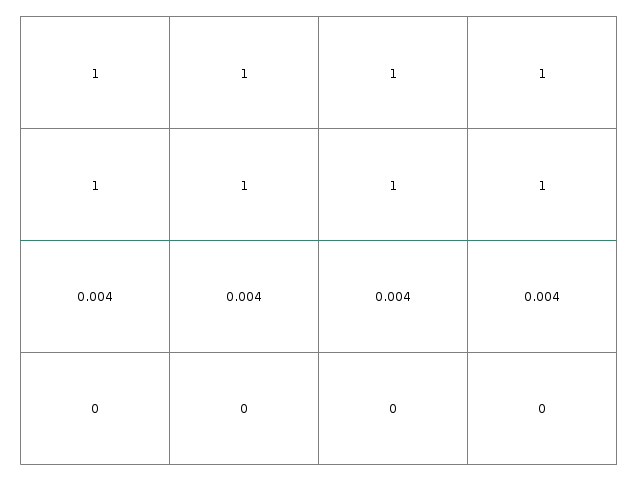 Reconstruction of \phi(x, y) = y + 1e-3 (script)