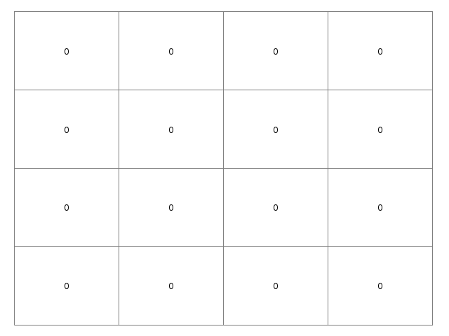 Interfacial length for \phi(x, y) = y (script)