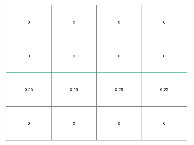 Interfacial length for \phi(x, y) = y + 1e-3 (script)