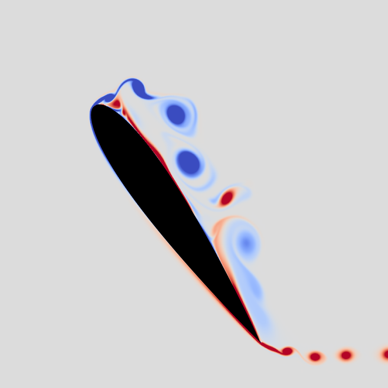 Vorticity isolines for \theta = 55