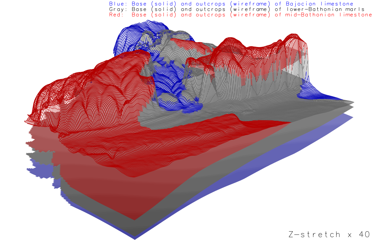 3D geological structure