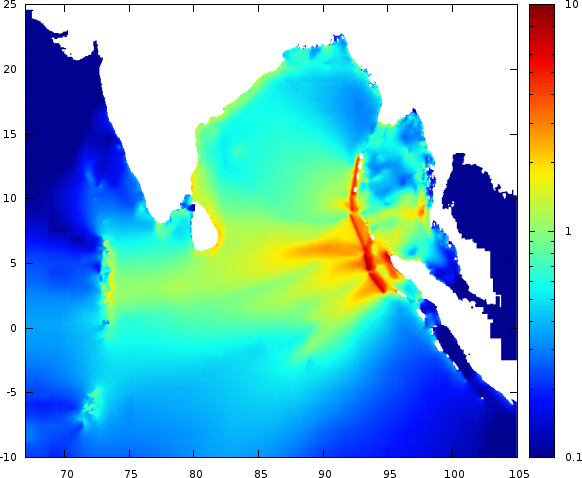 Maximum wave elevation (metres) reached over 10 hours.