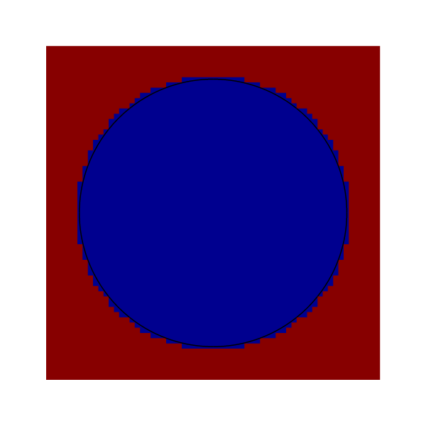 Heaviside function without interface