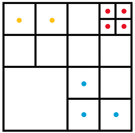 Figure 1. Connected neighborhoods